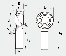 MC Rod End Diagram from CCTY