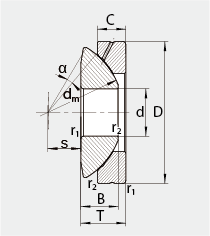 GE-AX